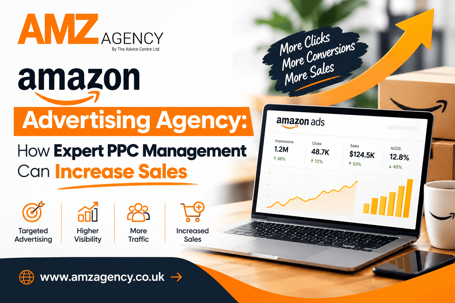 Amazon SEO: How to Improve Product Rankings, Visibility & Sales
